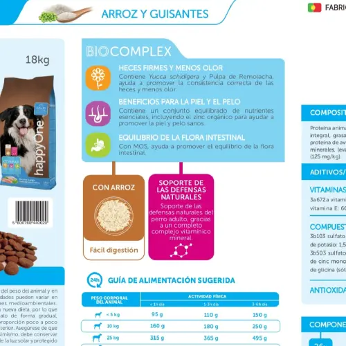 Pienso HappyOne 4kg para perros adultos's photo #1